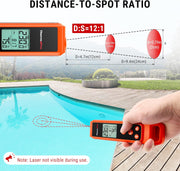 LABART TP420 2-in-1 Instant-Read Thermometer for Cooking, Infrared Kitchen Thermometer with Meat Probe, Non-Contact Laser Thermometer for Meat, Griddle, Oven